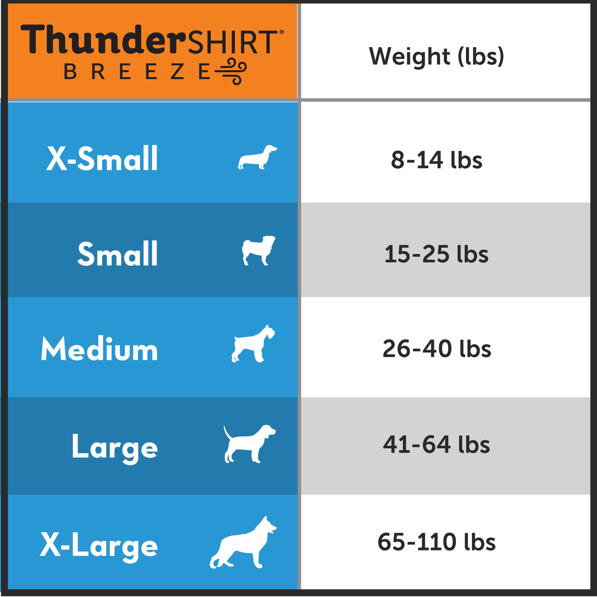 sm-image-70474785671a24190dd5e3a6 ThunderShirt® Breeze for Dogs