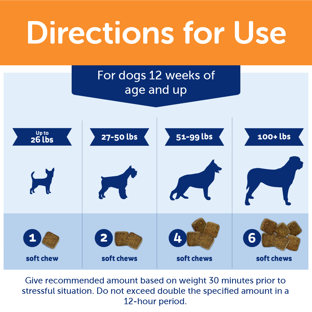 sm-image-abb634175f2ae2b08019d1ad ThunderBites® for Dogs - Hemp Calming Chews
