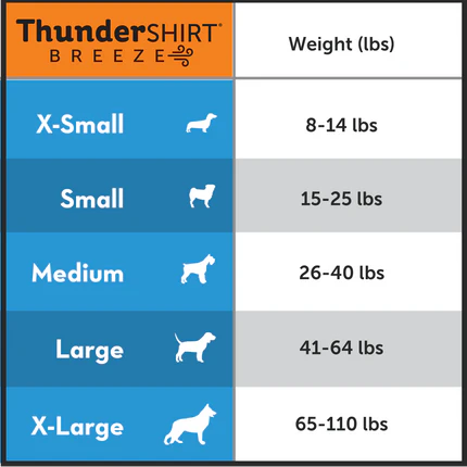 sm-image-f90837d840849c681d4ad903 ThunderShirt® Breeze for Dogs